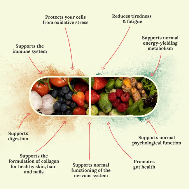 REFLEX NUTRITION SUPERGREENS & GUT SUPPORT (90 Caps)