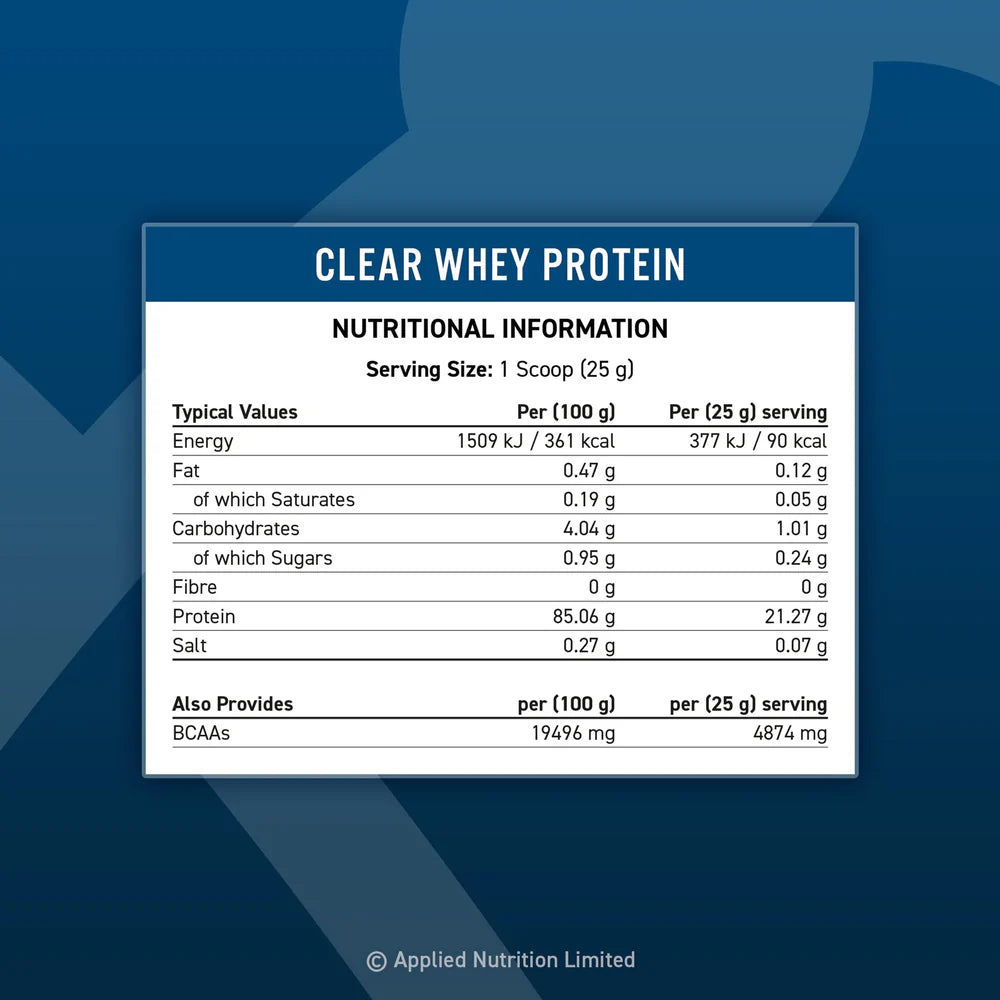 APPLIED NUTRITION CLEAR WHEY PROTEIN (125g)