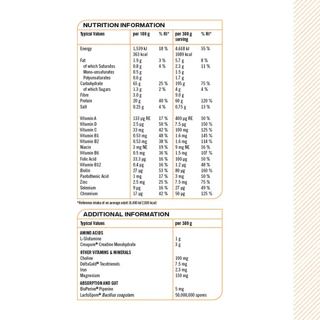REFLEX NUTRITION INSTANT MASS HEAVYWEIGHT CHOCOLATE (5.4kg)