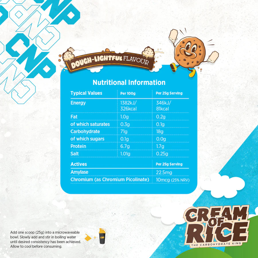 CNP CREAM OF RICE (2kg)