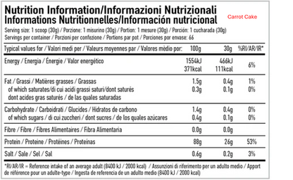 PER4M ISOLATE ZERO (2kg)