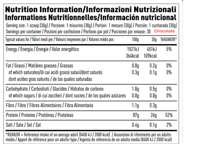 PER4M ISOLATE ZERO (2kg)