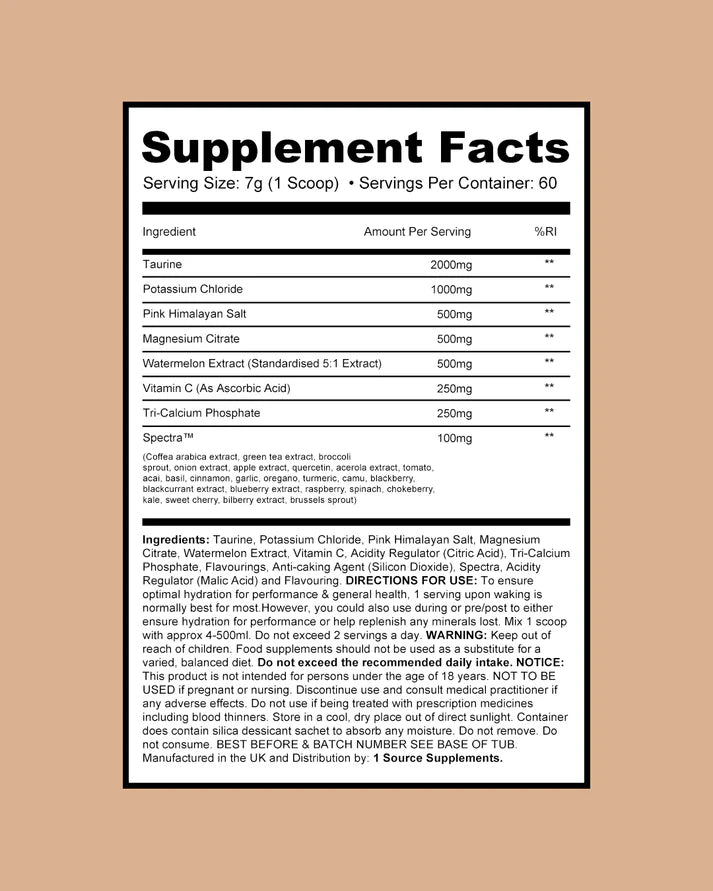 1 Source Supps  - HYDRATE1 - Advanced Hydration Formula