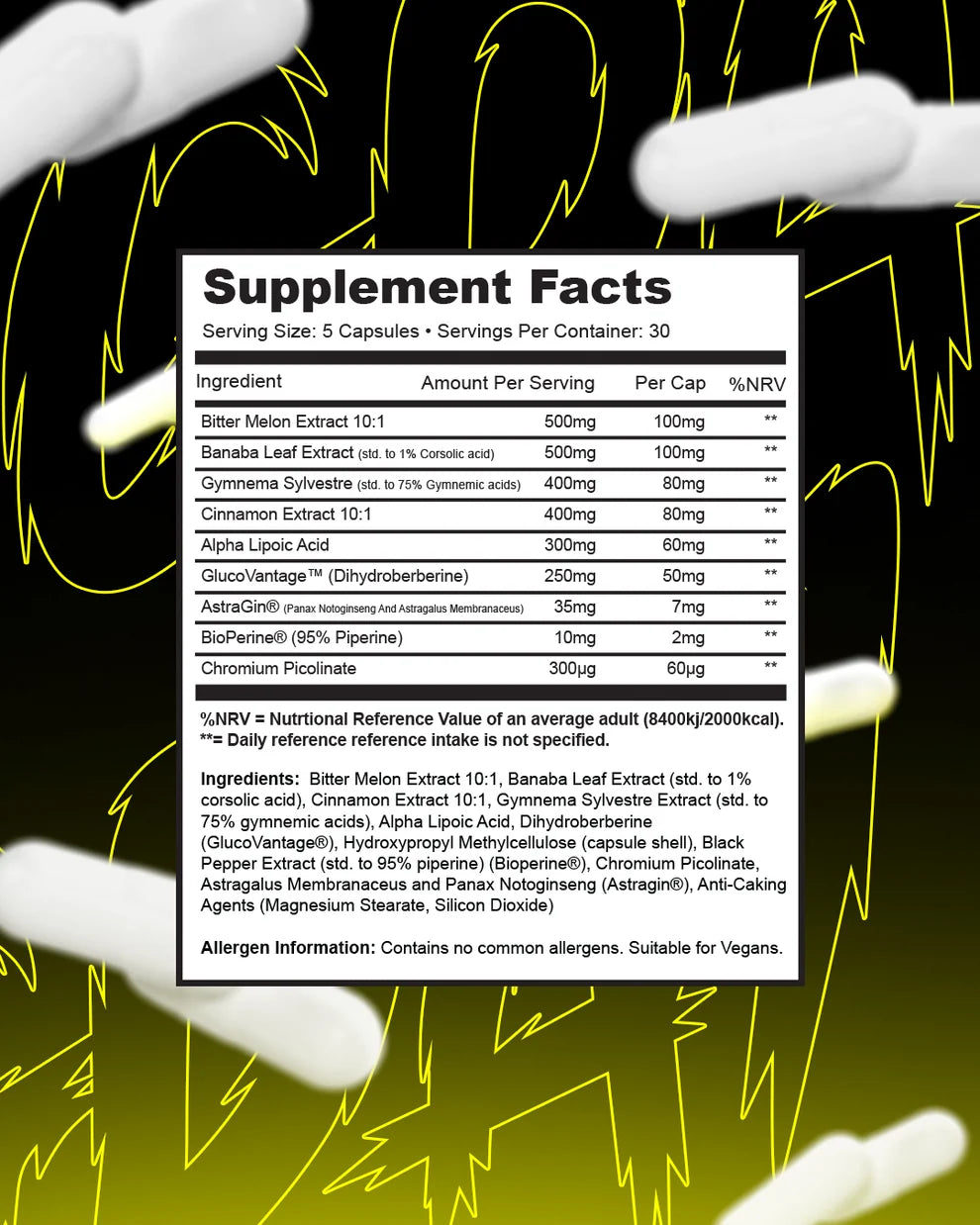 1 Source Supps GDA1