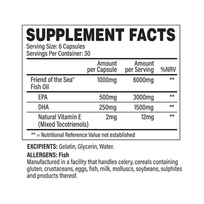 TBJP Oh-Mega Pharma Pro