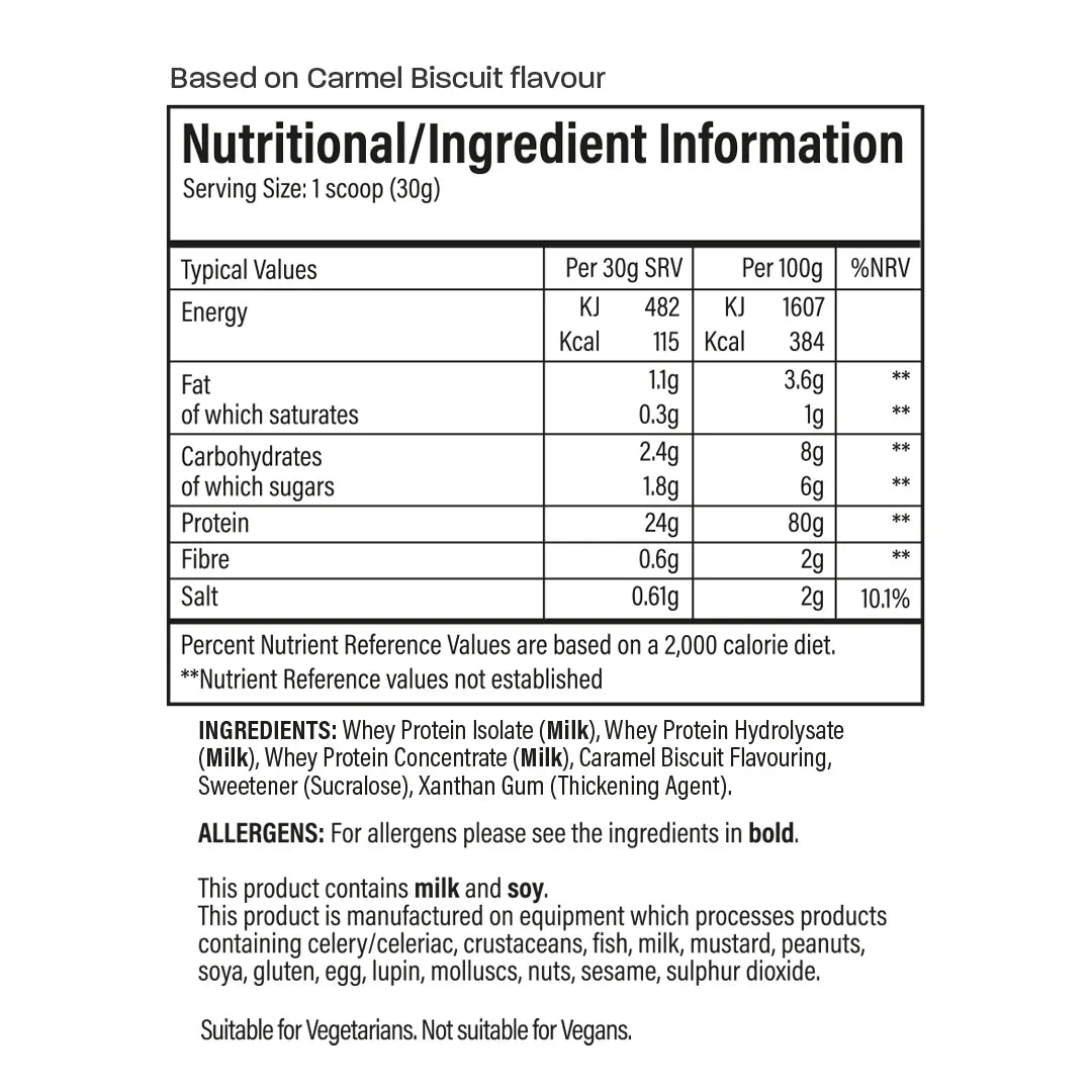 TBJP PERFORMANCE ISOLATE (2kg)