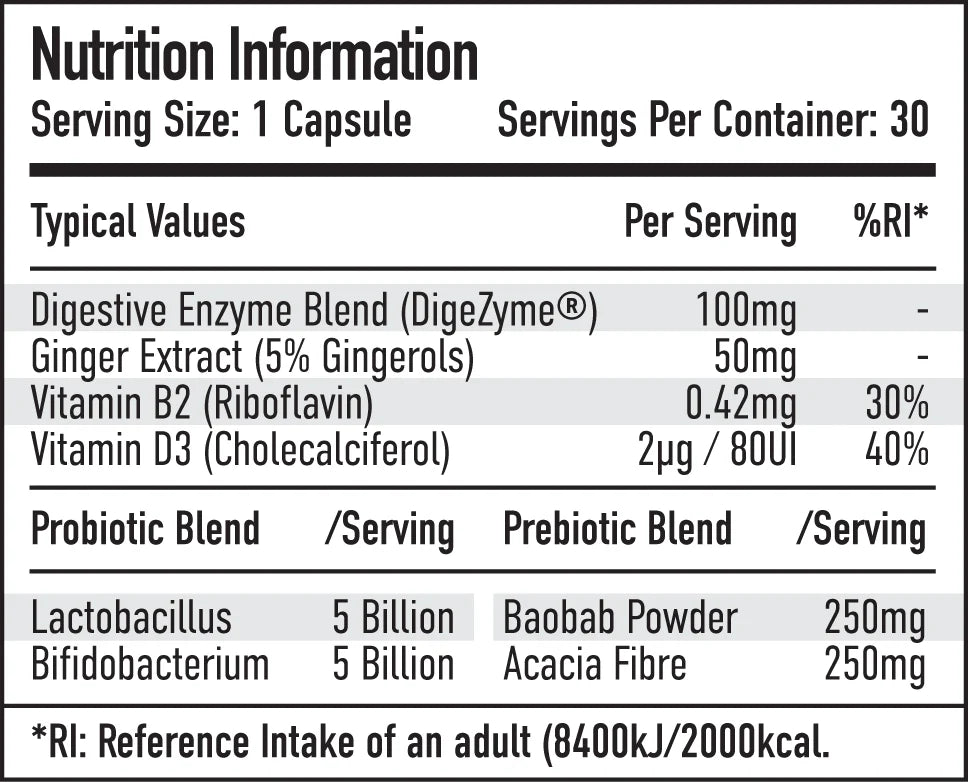 Per4m Gut Health (30 Caps)