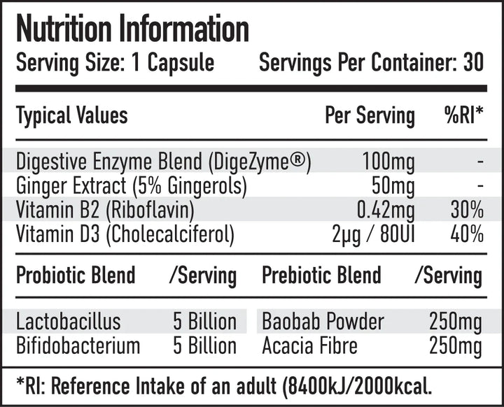 Per4m Gut Health (30 Caps)