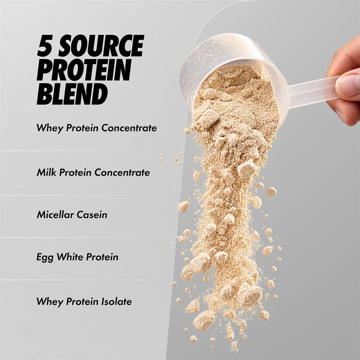 Per4m - Advanced Protein Blend