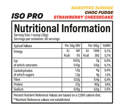TBJP ISO PRO (1.8kg)