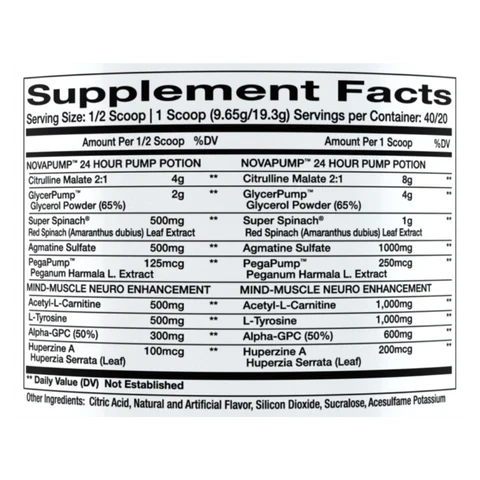 InnovaPharm NovaPump Neuro Pre Workout