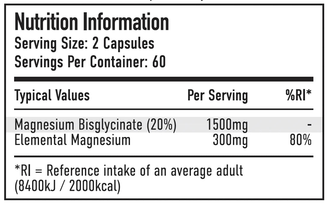 Per4m  Advanced Magnesium Capsules