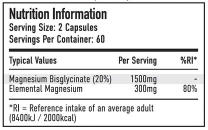 Per4m  Advanced Magnesium Capsules