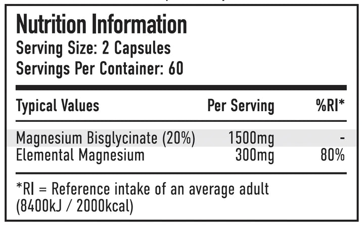 Per4m  Advanced Magnesium Capsules