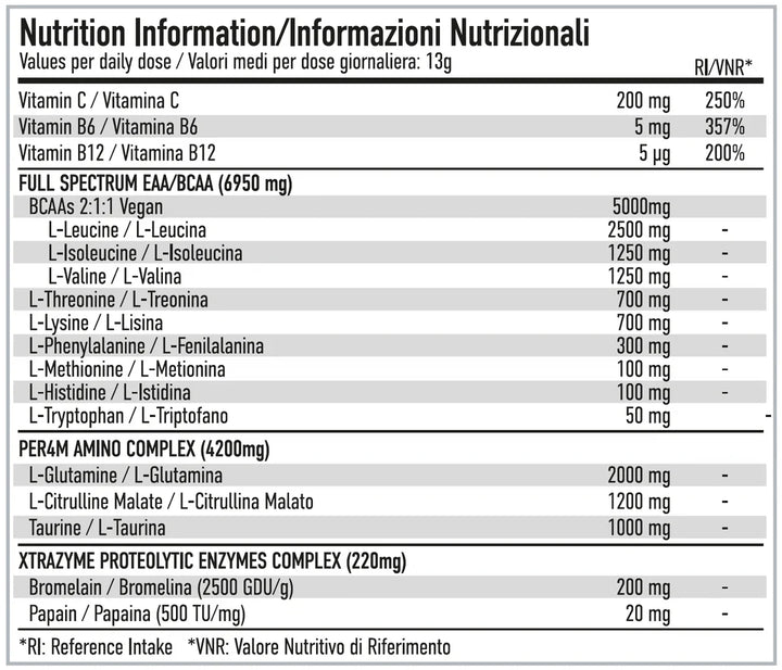 PER4M EAA XTRA (420g)