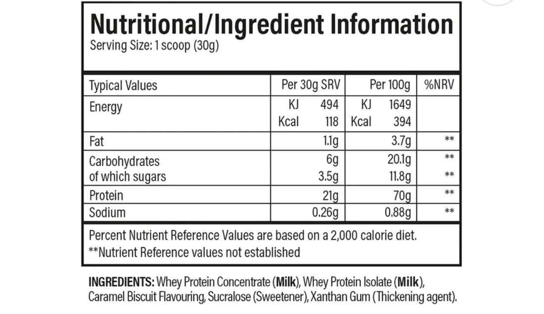 tbJP Performance Protein (Limited Edition Flavours) 2kg